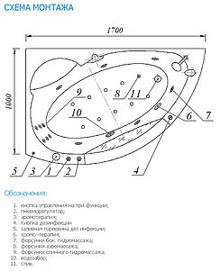 Акриловая ванна Акватек Аякс 2 L