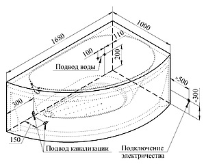 Акриловая ванна Радомир Бергамо правая