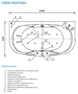 Акриловая ванна Акватек Мелисса