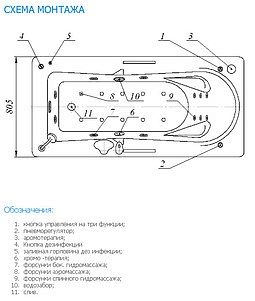 Акриловая ванна Акватек Леда