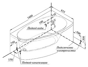 Акриловая ванна Радомир Орсини левая