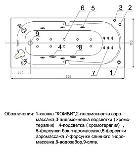 Акриловая ванна Акватек Лея 170 см