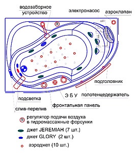 Акриловая ванна Радомир Амелия Комфорт White правая