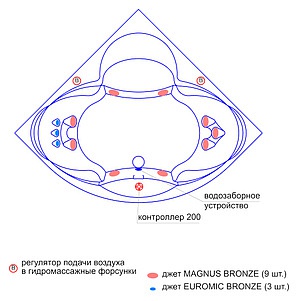 Акриловая ванна Радомир Филадельфия Комфорт Bronze