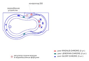 Акриловая ванна Радомир Паллада Комфорт Chrome правая