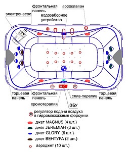 Акриловая ванна Радомир Лион Комфорт Gold