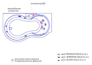 Акриловая ванна Радомир Паллада Комфорт Gold правая