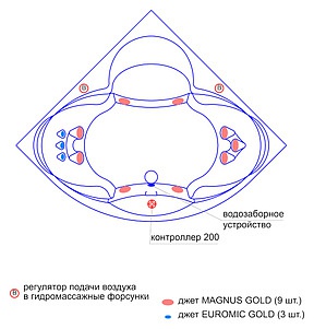 Акриловая ванна Радомир Филадельфия Комфорт Gold