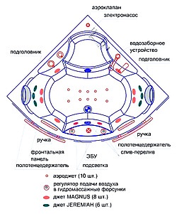 Акриловая ванна Радомир Верона Комфорт Bronze