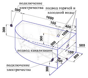 Акриловая ванна Радомир Амелия Комфорт Bronze левая