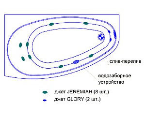 Акриловая ванна Радомир Орсини Стандарт Gold правая