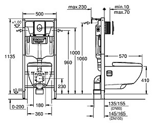 Комплект Grohe Solido 37452000 подвесной унитаз + инсталляция + кнопка