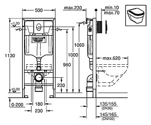 Комплект  Унитаз подвесной Sturm Wave SW-WA17077-CR + Система инсталляции для унитазов Grohe Rapid SL 38721001 3 в 1 с кнопкой смыва