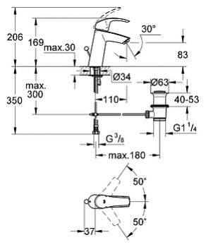 Смеситель Grohe Eurosmart 23322001 для раковины