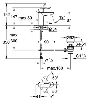 Смеситель Grohe BauLoop 23335000 для раковины