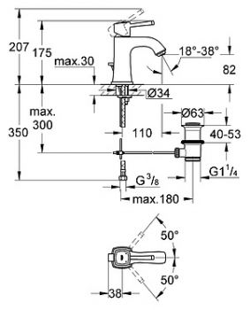 Смеситель Grohe Grandera 23303IG0 для раковины