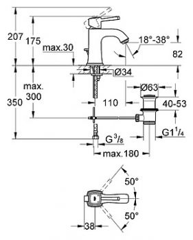 Смеситель Grohe Grandera 23303000 для раковины