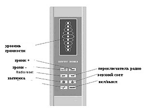 Душевой бокс Aqualux AQ-4075GFH