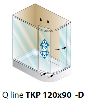 Душевой уголок Kolpa San TKP 120x90 D