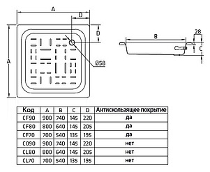 Поддон для душа BLB CF90 90 см