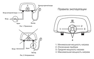 Водонагреватель Electrolux Smartfix 2.0 TS 6,5 kW кран+душ