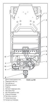 Водонагреватель Vaillant atmoMAG exclusiv OE 14-0/0 RXI 9,8-24,4 кВт