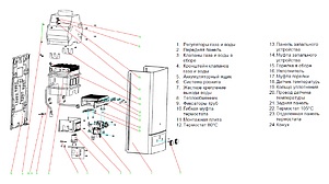 Водонагреватель Gorenje GWH 10 NNBWC