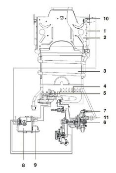 Водонагреватель Electrolux GWH 265 ERN NanoPlus газовый