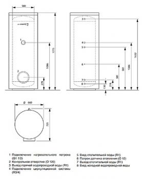 Водонагреватель Protherm FS B300S