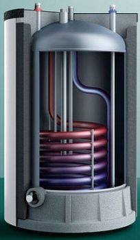 Водонагреватель Vaillant uniSTOR VIH R 200/6 B 33,7 кВт