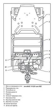 Водонагреватель Vaillant atmoMAG exclusiv OE 14-0/0 RXZ 9,8-24,4 кВт