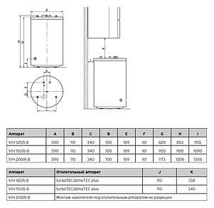 Водонагреватель Vaillant uniSTOR VIH R 150/6 B 27,4 кВт