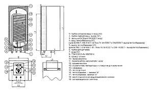 Водонагреватель Эван OW-E 100.7