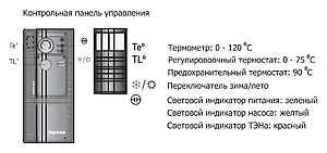 Водонагреватель Lapesa Geiser Inox GX400-D