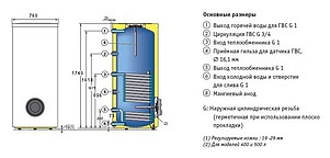 Водонагреватель De Dietrich BLC 500