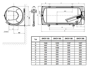 Водонагреватель Drazice OKCV 125