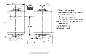 Водонагреватель Hajdu GB 150.1-01