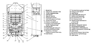 Водонагреватель Gorenje GWH 10 NNBW