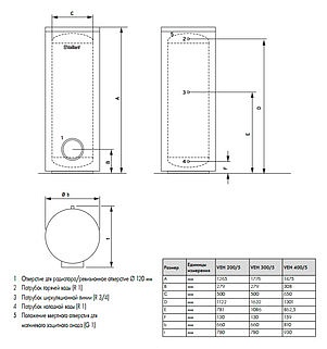 Водонагреватель Vaillant eloSTOR VEH 400/5 2-7,5 кВт