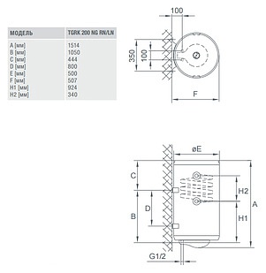 Водонагреватель Gorenje TGRK200RNGB6