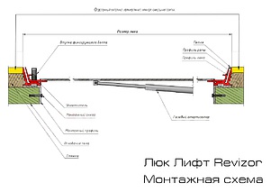 Люк напольный Revizor Лифт Стандарт 90x70