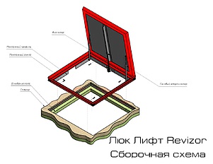 Люк напольный Revizor Лифт Стандарт 90x70