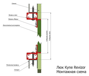 Люк настенный Revizor Алюклик-М 50x90