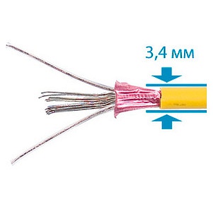 Теплый пол Energy Cable 420