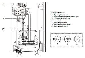 Газовый котел Baxi SLIM EF 1.22 (22 кВт)