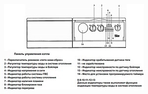 Газовый котел Baxi SLIM 2,300 Fi (14,9-29,7 кВт)