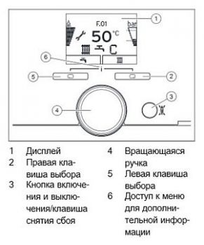 Газовый котел Vaillant Atmo TEC pro VUW 240/5-3 (9.0-24.0 кВт)