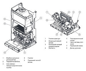 Газовый котел Vaillant Atmo TEC pro VUW 240/5-3 (9.0-24.0 кВт)