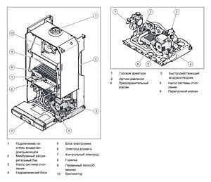 Газовый котел Vaillant Turbo TEC plus VU 122/5-5 (6.5-12.1 кВт)