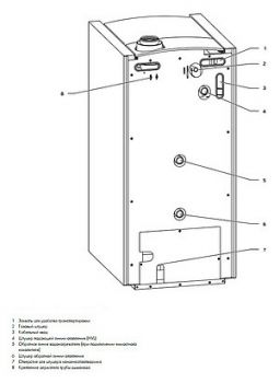 Газовый котел Vaillant ecoVIT exclusiv VKK INT 476/4 (45 кВт)